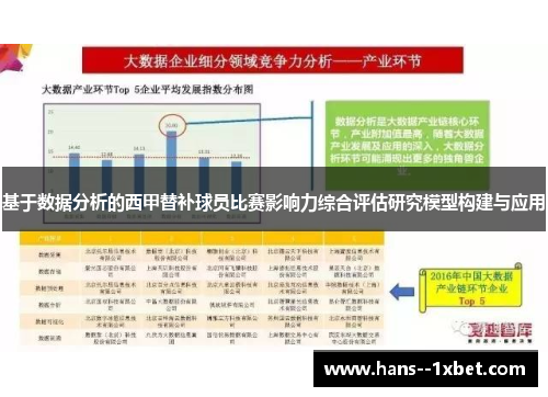 基于数据分析的西甲替补球员比赛影响力综合评估研究模型构建与应用 基于数据分析的西甲替补球员比赛影响力综合评估研究模型构建与应用