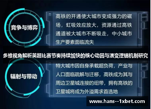 多维视角解析英超比赛节奏持续加快的核心动因与演变逻辑机制研究 多维视角解析英超比赛节奏持续加快的核心动因与演变逻辑机制研究