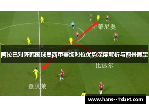 阿拉巴对阵韩国球员西甲赛场对位优势深度解析与前景展望