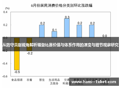 从防守贡献视角解析福登比赛价值与体系作用的演变与细节观察研究