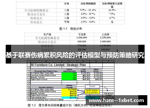 基于联赛伤病累积风险的评估模型与预防策略研究