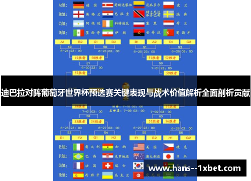 迪巴拉对阵葡萄牙世界杯预选赛关键表现与战术价值解析全面剖析贡献