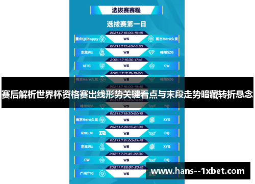 赛后解析世界杯资格赛出线形势关键看点与末段走势暗藏转折悬念