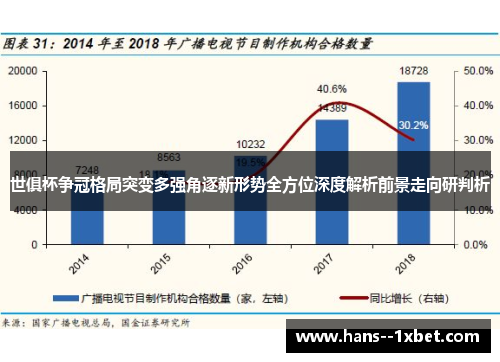 世俱杯争冠格局突变多强角逐新形势全方位深度解析前景走向研判析 世俱杯争冠格局突变多强角逐新形势全方位深度解析前景走向研判析