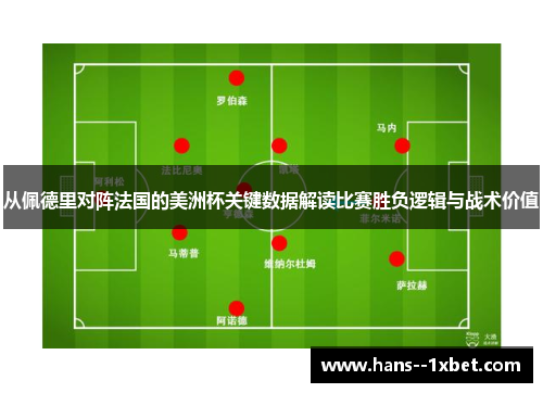 从佩德里对阵法国的美洲杯关键数据解读比赛胜负逻辑与战术价值