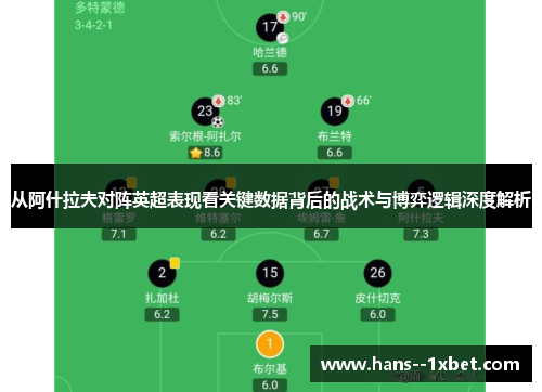 从阿什拉夫对阵英超表现看关键数据背后的战术与博弈逻辑深度解析 从阿什拉夫对阵英超表现看关键数据背后的战术与博弈逻辑深度解析