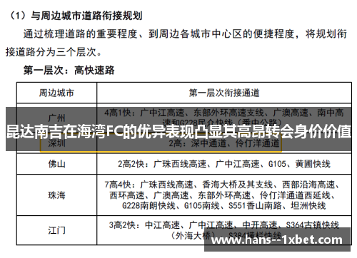昆达南吉在海湾FC的优异表现凸显其高昂转会身价价值